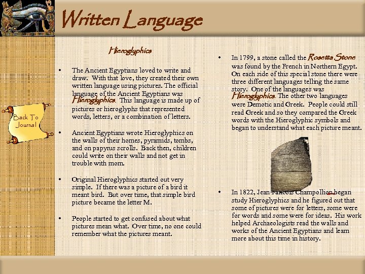 Written Language Hieroglyphics • Back To Journal Original Hieroglyphics started out very simple. If