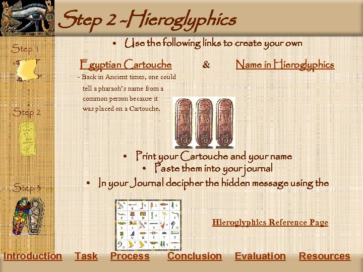 Step 2 -Hieroglyphics • Use the following links to create your own Step 1