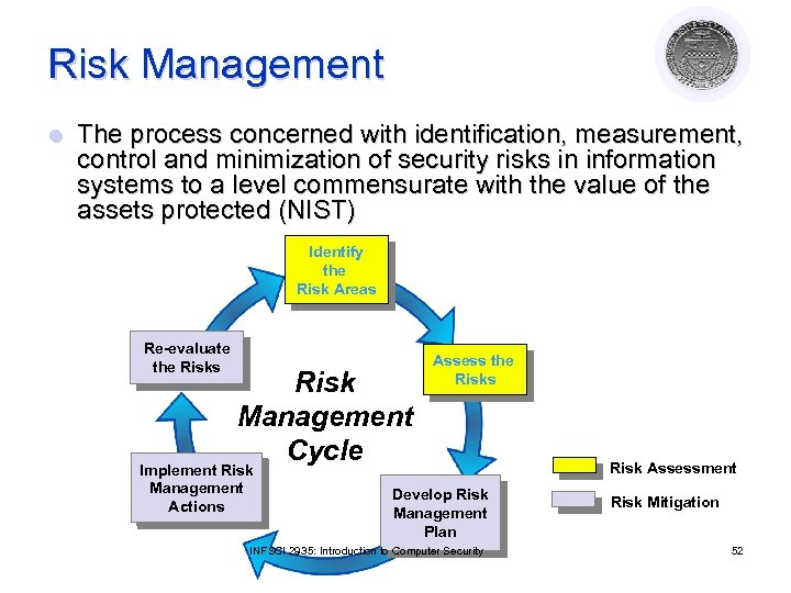 Risk Management l The process concerned with identification, measurement, control and minimization of security