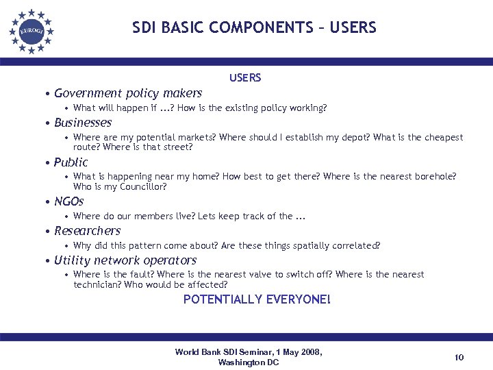 SDI BASIC COMPONENTS – USERS • Government policy makers • What will happen if.