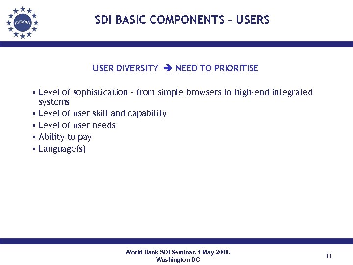 SDI BASIC COMPONENTS – USERS USER DIVERSITY NEED TO PRIORITISE • Level of sophistication