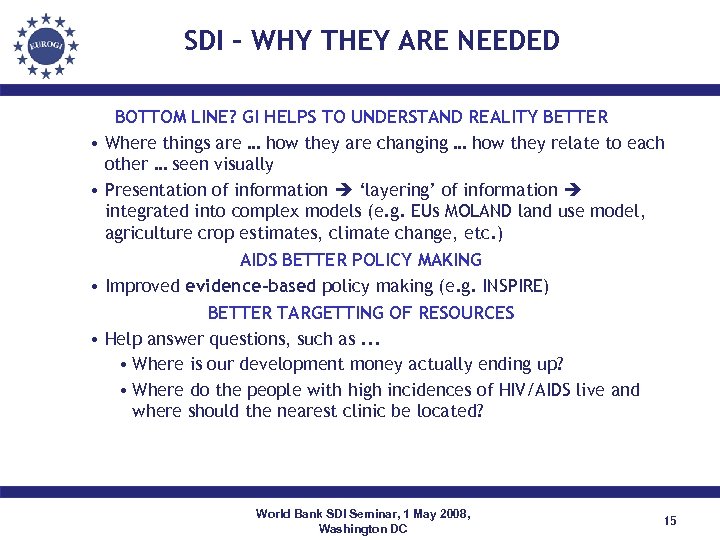 SDI – WHY THEY ARE NEEDED BOTTOM LINE? GI HELPS TO UNDERSTAND REALITY BETTER