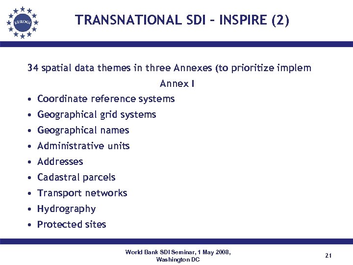 TRANSNATIONAL SDI – INSPIRE (2) 34 spatial data themes in three Annexes (to prioritize