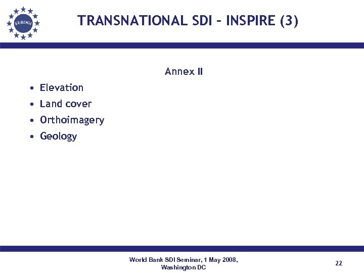 TRANSNATIONAL SDI – INSPIRE (3) Annex II • Elevation • Land cover • Orthoimagery