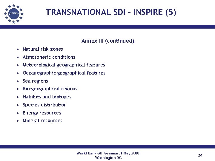 TRANSNATIONAL SDI – INSPIRE (5) Annex III (continued) • Natural risk zones • Atmospheric