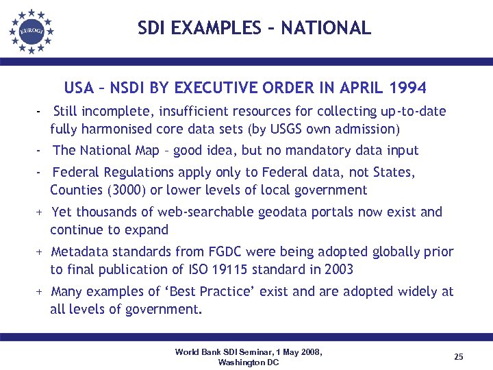 SDI EXAMPLES – NATIONAL USA – NSDI BY EXECUTIVE ORDER IN APRIL 1994 -