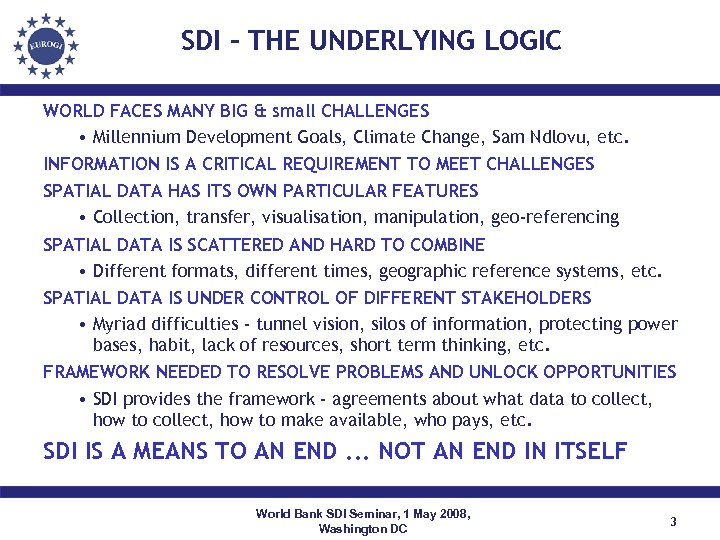 SDI – THE UNDERLYING LOGIC WORLD FACES MANY BIG & small CHALLENGES • Millennium