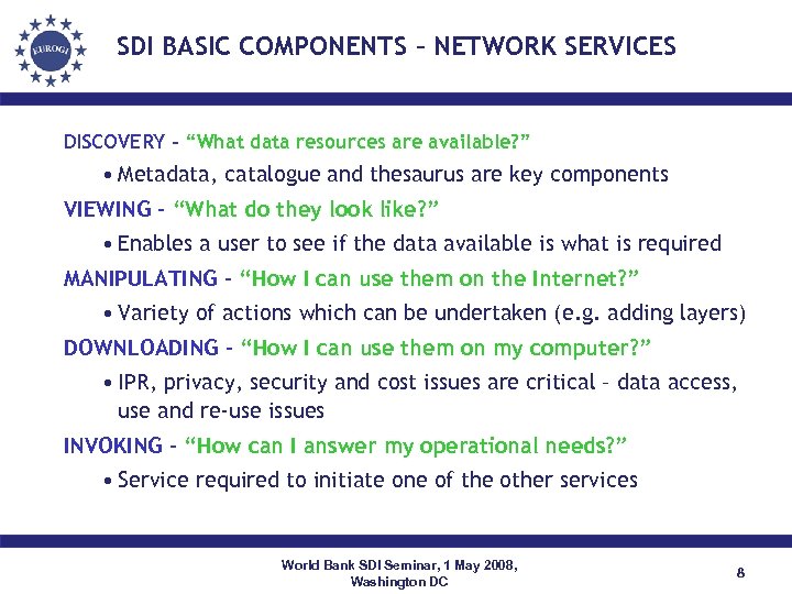 SDI BASIC COMPONENTS – NETWORK SERVICES DISCOVERY - “What data resources are available? ”