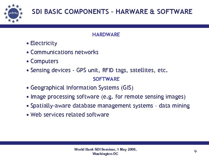 SDI BASIC COMPONENTS – HARWARE & SOFTWARE HARDWARE • Electricity • Communications networks •