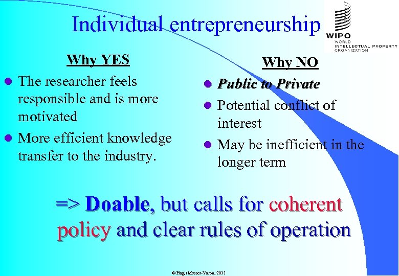 Individual entrepreneurship Why YES l The researcher feels responsible and is more motivated l