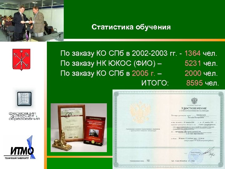 Статистика обучения По заказу КО СПб в 2002 -2003 гг. - 1364 чел. По