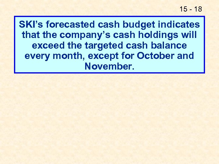 15 - 18 SKI’s forecasted cash budget indicates that the company’s cash holdings will