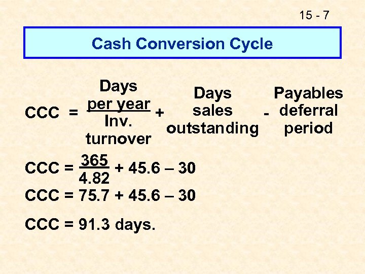 15 - 7 Cash Conversion Cycle Days Payables per year sales CCC = +