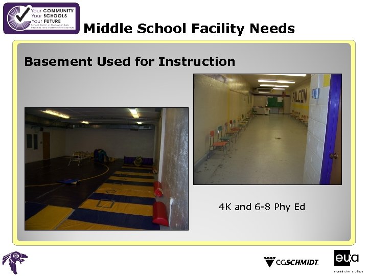 Middle School Facility Needs Basement Used for Instruction 4 K and 6 -8 Phy