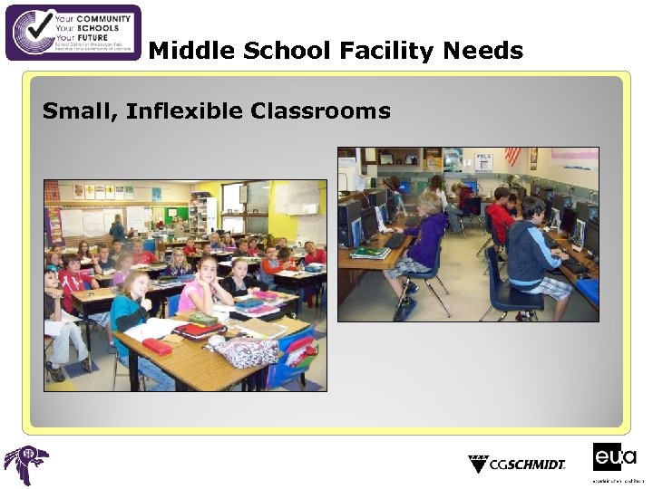 Middle School Facility Needs Small, Inflexible Classrooms 