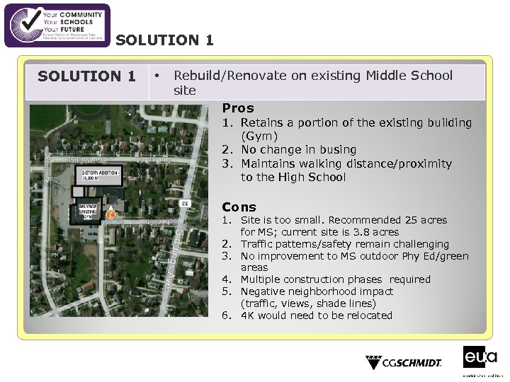 SOLUTION 1 • Rebuild/Renovate on existing Middle School site Pros 1. Retains a portion