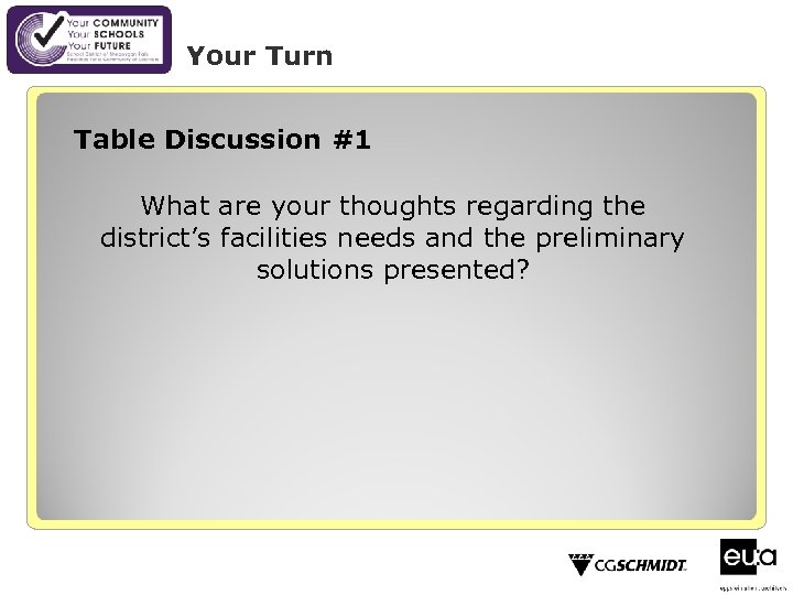 Your Turn Table Discussion #1 What are your thoughts regarding the district’s facilities needs