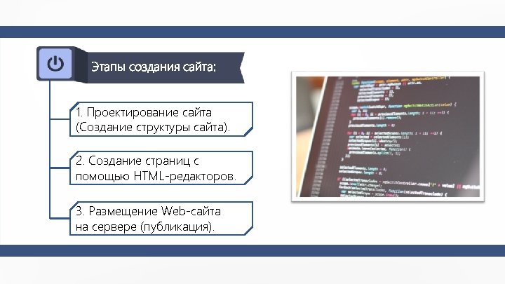 Этапы создания сайта: 1. Проектирование сайта (Создание структуры сайта). 2. Создание страниц с помощью