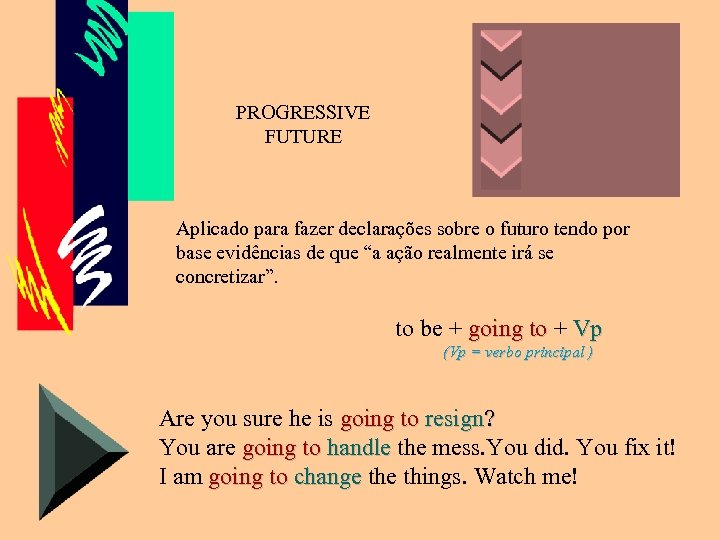 PROGRESSIVE FUTURE Aplicado para fazer declarações sobre o futuro tendo por base evidências de