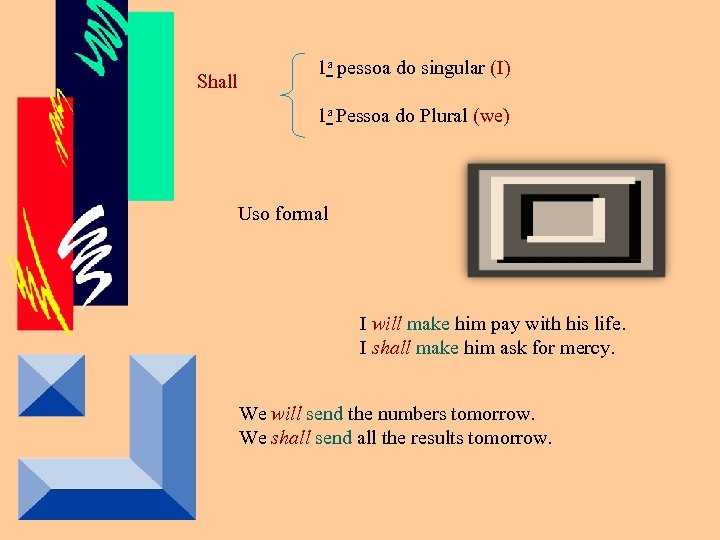 Shall 1 a pessoa do singular (I) 1 a Pessoa do Plural (we) Uso
