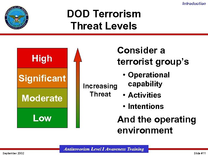 Introduction DOD Terrorism Threat Levels Consider a terrorist group’s High Significant Moderate Low September