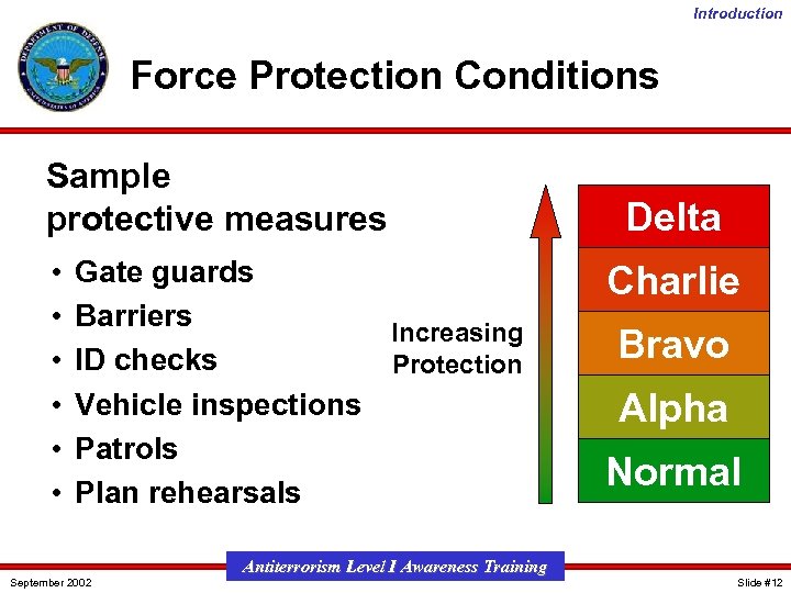 Introduction Force Protection Conditions Sample protective measures • • • Gate guards Barriers Increasing