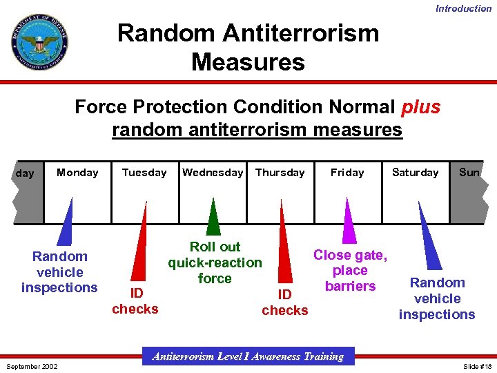 Introduction Random Antiterrorism Measures Force Protection Condition Normal plus random antiterrorism measures day Monday