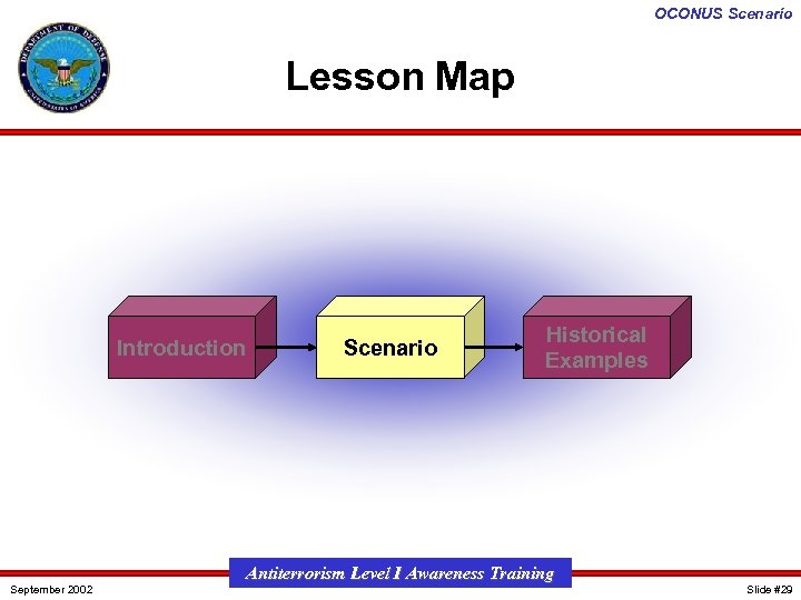OCONUS Scenario Lesson Map Introduction September 2002 Scenario Historical Examples Antiterrorism Level I Awareness