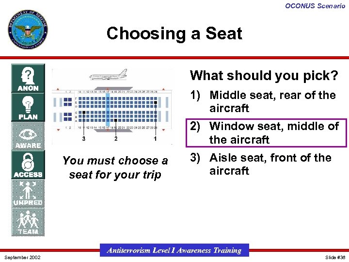 OCONUS Scenario Choosing a Seat What should you pick? 1) Middle seat, rear of