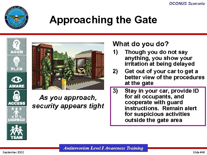 OCONUS Scenario Approaching the Gate What do you do? 1) 2) As you approach,