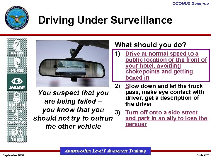 OCONUS Scenario Driving Under Surveillance What should you do? 1) Drive at normal speed