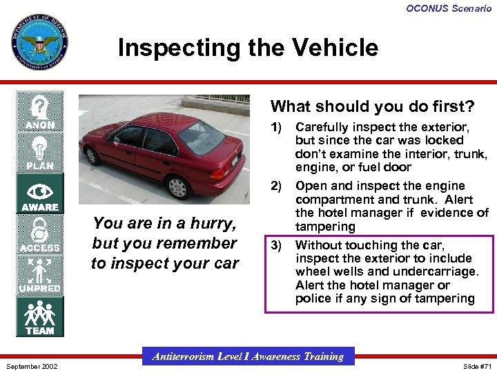 OCONUS Scenario Inspecting the Vehicle What should you do first? 1) 2) You are