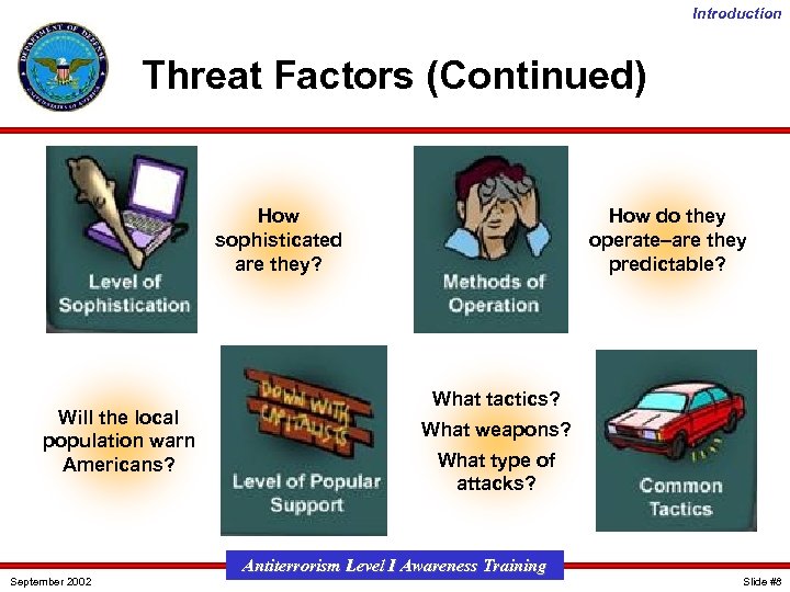 Introduction Threat Factors (Continued) How sophisticated are they? Will the local population warn Americans?