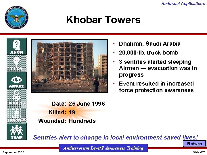 Historical Applications Khobar Towers • Dhahran, Saudi Arabia • 20, 000 -lb. truck bomb