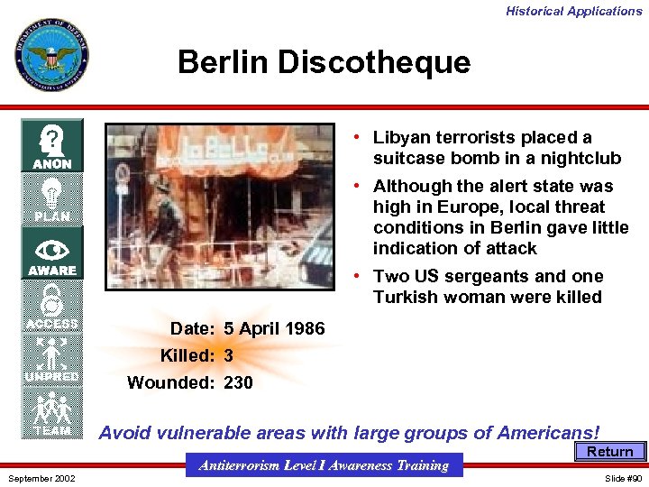 Historical Applications Berlin Discotheque • Libyan terrorists placed a suitcase bomb in a nightclub