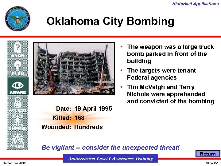 Historical Applications Oklahoma City Bombing • The weapon was a large truck bomb parked