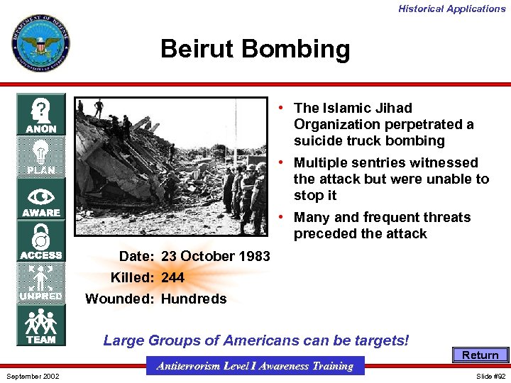 Historical Applications Beirut Bombing • The Islamic Jihad Organization perpetrated a suicide truck bombing