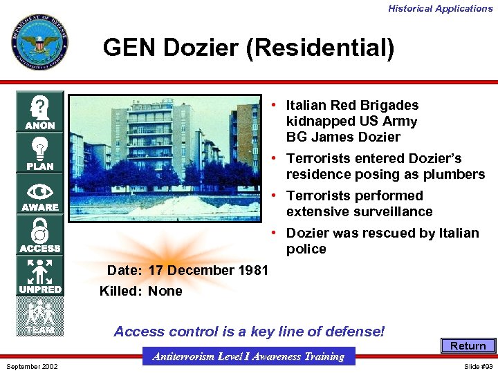 Historical Applications GEN Dozier (Residential) • Italian Red Brigades kidnapped US Army BG James