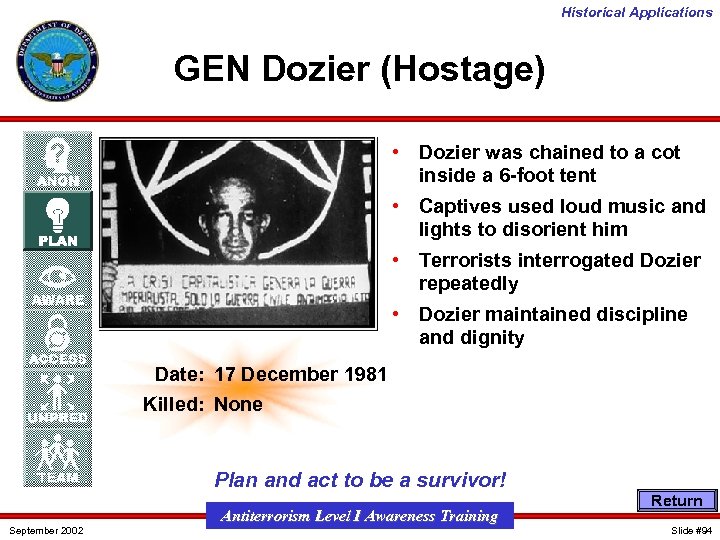 Historical Applications GEN Dozier (Hostage) • Dozier was chained to a cot inside a