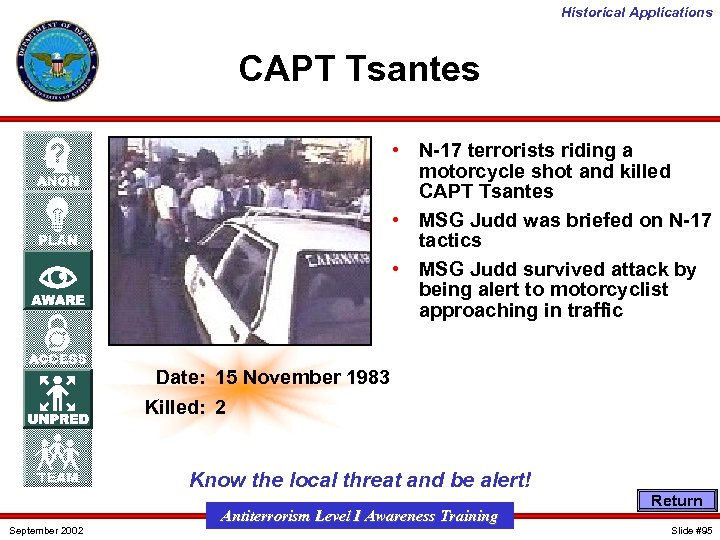 Historical Applications CAPT Tsantes • N-17 terrorists riding a motorcycle shot and killed CAPT