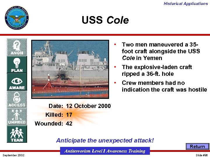 Historical Applications USS Cole • Two men maneuvered a 35 foot craft alongside the