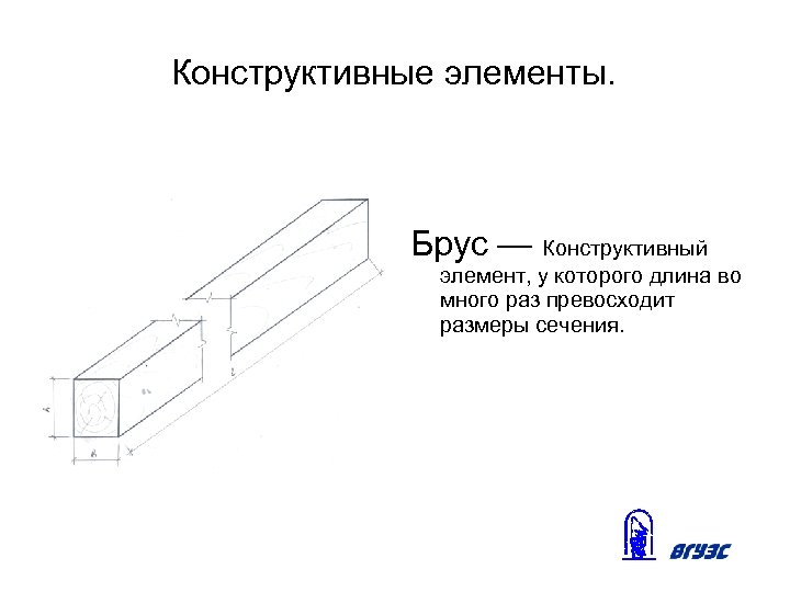 Конструктивные элементы. Брус — Конструктивный элемент, у которого длина во много раз превосходит размеры
