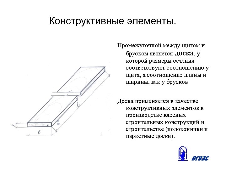 Конструктивные элементы. Промежуточной между щитом и бруском является доска, у которой размеры сечения соответствуют