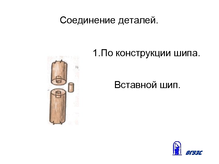 Соединение деталей. 1. По конструкции шипа. Вставной шип. 