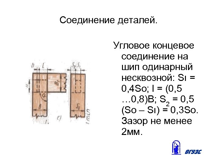 Соединение деталей. Угловое концевое соединение на шип одинарный несквозной: Sı = 0, 4 So;
