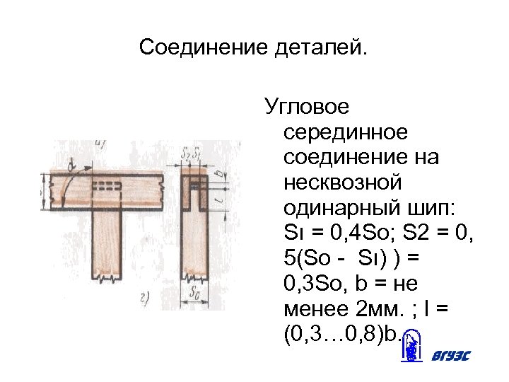 Соединение деталей. Угловое серединное соединение на несквозной одинарный шип: Sı = 0, 4 So;