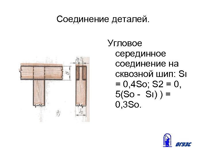 Соединение деталей. Угловое серединное соединение на сквозной шип: Sı = 0, 4 So; S