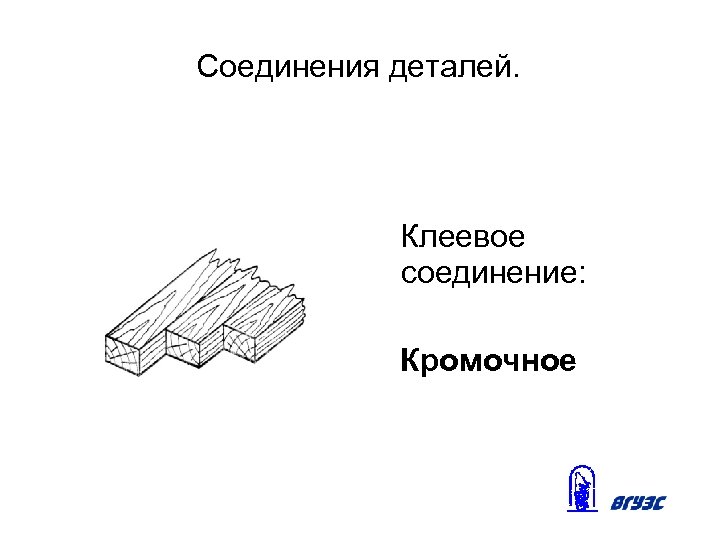Соединения деталей. Клеевое соединение: Кромочное 