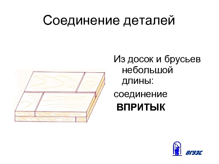 Соединение деталей Из досок и брусьев небольшой длины: соединение ВПРИТЫК 