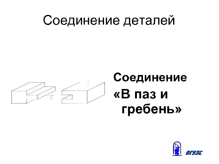Соединение деталей Соединение «В паз и гребень» 